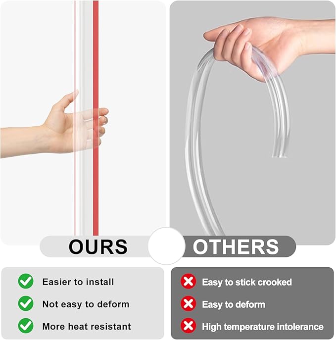Clear Corner Guards for Walls, Corner Guard for Edge Protect, Plastic Corner - Image 6