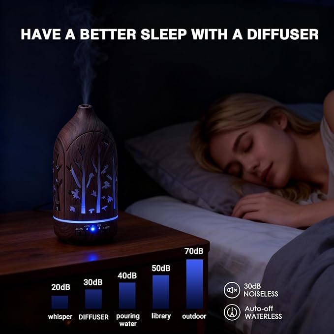 Essential Oil Diffuser, 7.1''x3.5'' Air Diffusers - Image 3