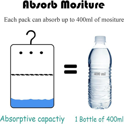 10 Pack Moisture Absorber Hanging Bags, Fragrance Free Humidity Packs, Hanging - Image 3