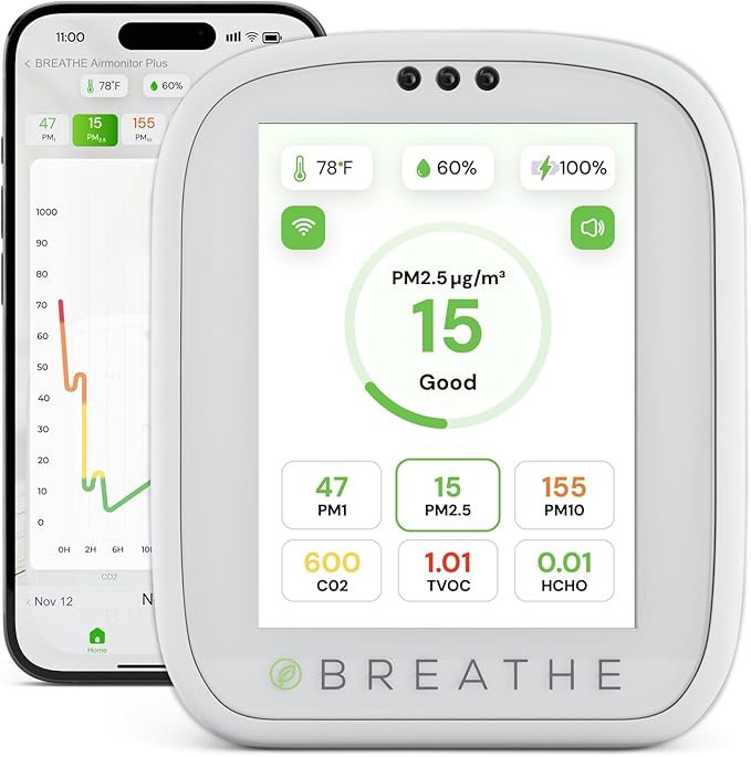 BREATHE Airmonitor Plus: Smart Air Quality Monitor Indoor by BREATHETECH