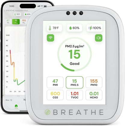 BREATHE Airmonitor Plus: Smart Air Quality Monitor Indoor by BREATHETECH