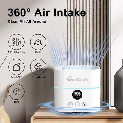 Air Purifier and Humidifier Combo - Image 4