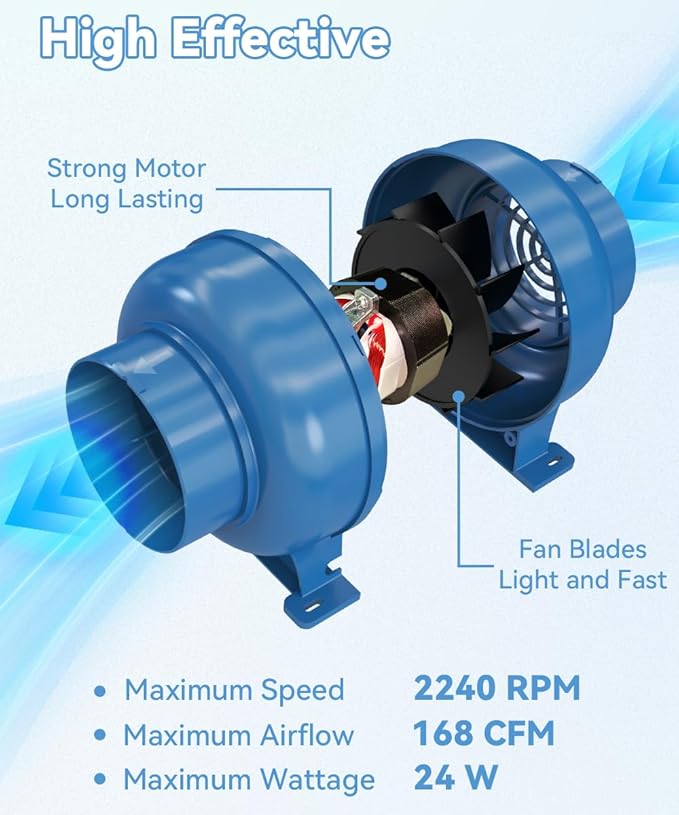 Artibear 3.5 Inch 168 CFM Inline Duct Ventilation Fan - Image 4