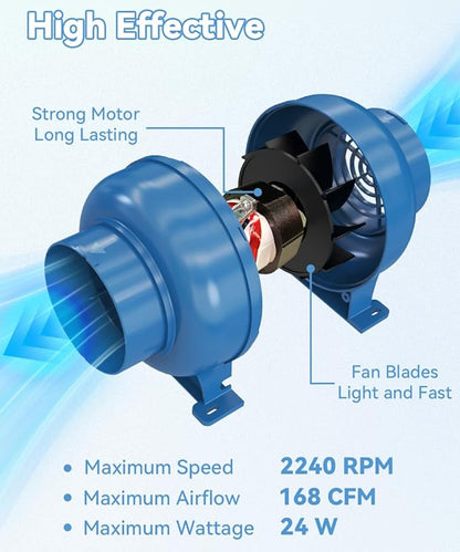 Artibear 3.5 Inch 168 CFM Inline Duct Ventilation Fan - Image 4
