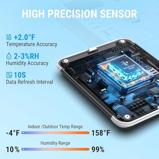 ThermoPro TP65 Indoor Outdoor Thermometer Digital Wireless Hygrometer - Image 3