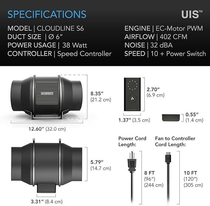 AC Infinity CLOUDLINE PRO S6, Quiet 6” Inline Duct Fan - Image 6