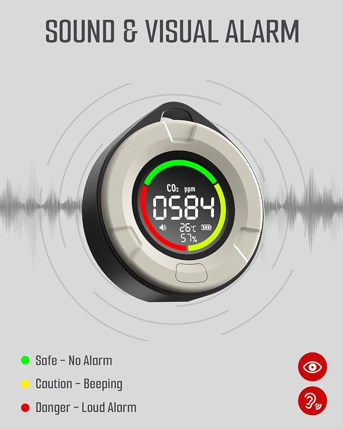 DS-100PRO Portable CO & CO2 Detector - Image 7