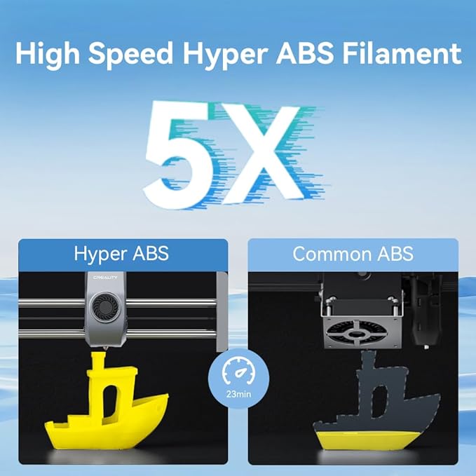 Creality Hyper ABS Filament 1.75mm, 3D Printer Filament ABS - Image 4