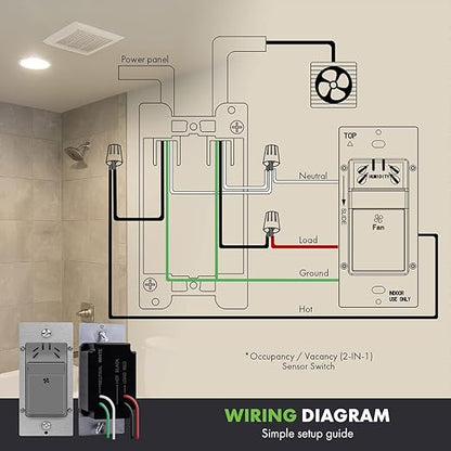 TOPGREENER Humidity Sensor Switch - Image 3