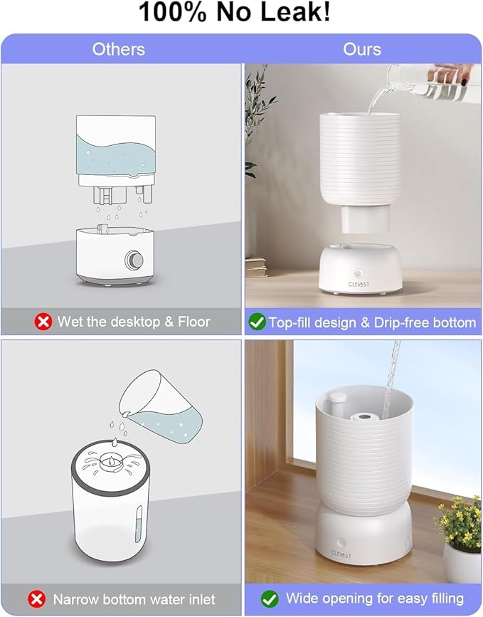 CLEVAST Smart Humidifiers for Bedroom, Top Fill 3L Cool Mist Quiet Ultrasonic - Image 6