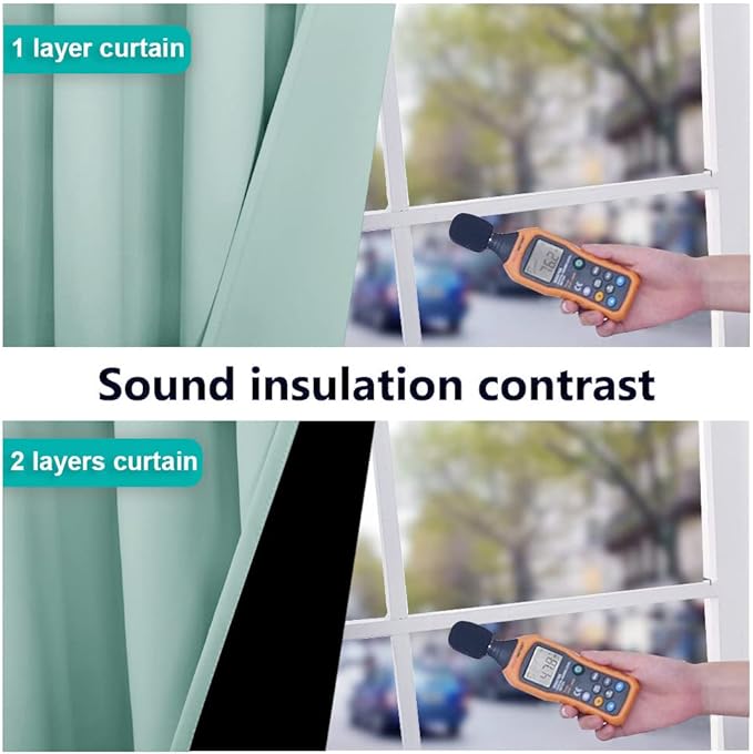 NICETOWN 100% Blackout Curtains 54 inches Long, Double-Deck Completely Blackout - Image 4