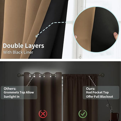 BGment 100% Blackout Curtains 108 Inch Long - Image 7
