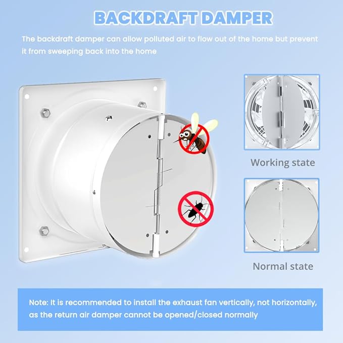 6 inch Exhaust Fan, 382CFM Wall Mounted Vent Fans, Ventilation Blower - Image 7