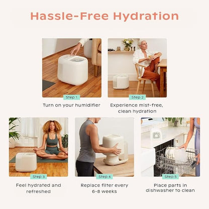 Canopy Large Room Humidifier, Large Living Space, 36HR Run Time, 5.5L Tank - Image 6