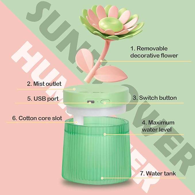 Cute Mini Humidifier 320mL Cool Mist Humidifie mute - Image 3
