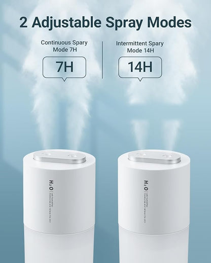 Dual-spray 400ml Mini Humidifier - Image 4