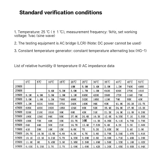 SaiDian 1Pcs for Dehumidifier Humidity Senson Module Board Temperature Sensor - Image 4