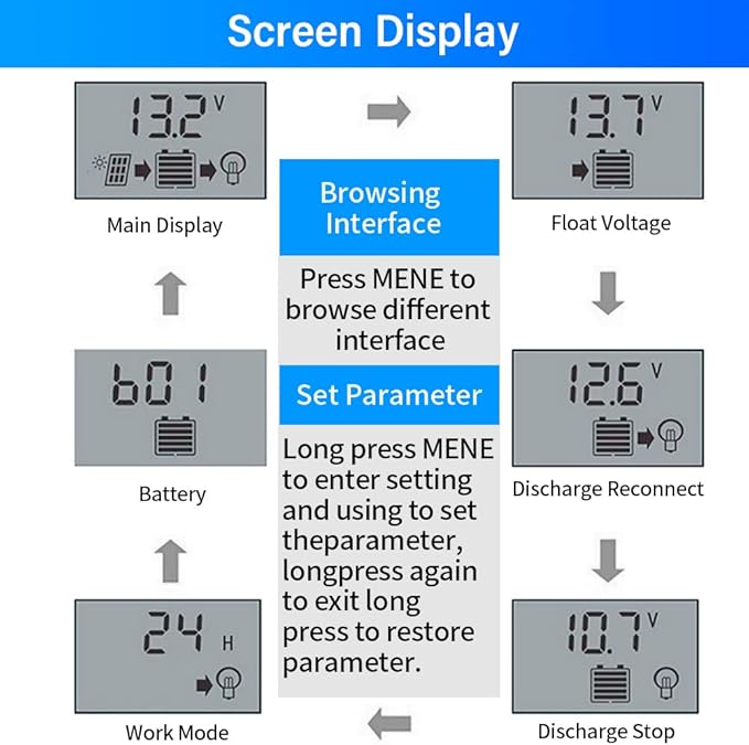 PWM Solar Charge Controller 20A Solar Panel Controller 12V/24V Auto Adjustable - Image 4