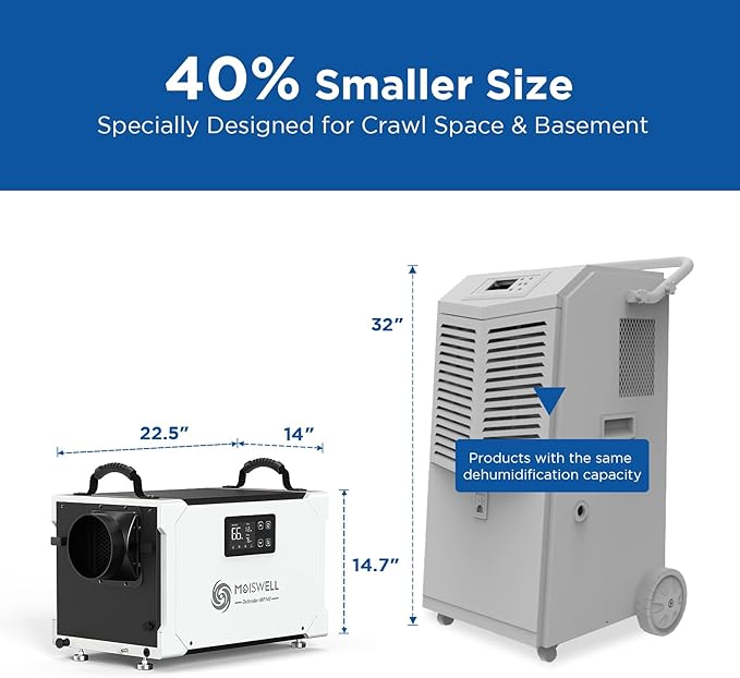 145 Pints Commercial Dehumidifier - Image 6