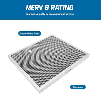 5881 Filter 2PC 14x12x1 Fit for Aprilaire E080 E100 8192A Dehumidifier & - Image 4