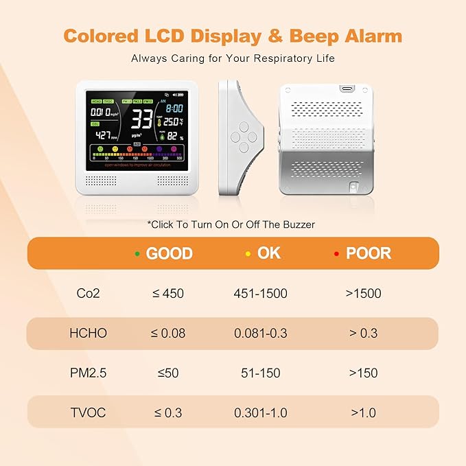 16-in-1 Indoor Air Quality Monitor and Detector - Image 3
