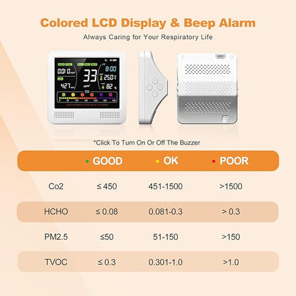 16-in-1 Indoor Air Quality Monitor and Detector - Image 3