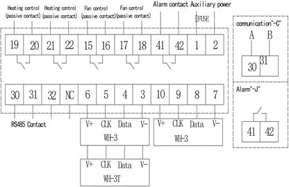 WHD20R-11 Rail Installation Humidity Temperature Controller - Image 4