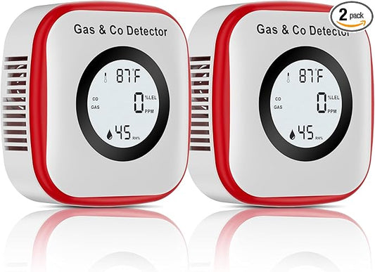 Carbon Monoxide Detectors & Gas Leak Detector, CO Detectors Plug in Wall by NICGOLDetectorsforHomeSafe