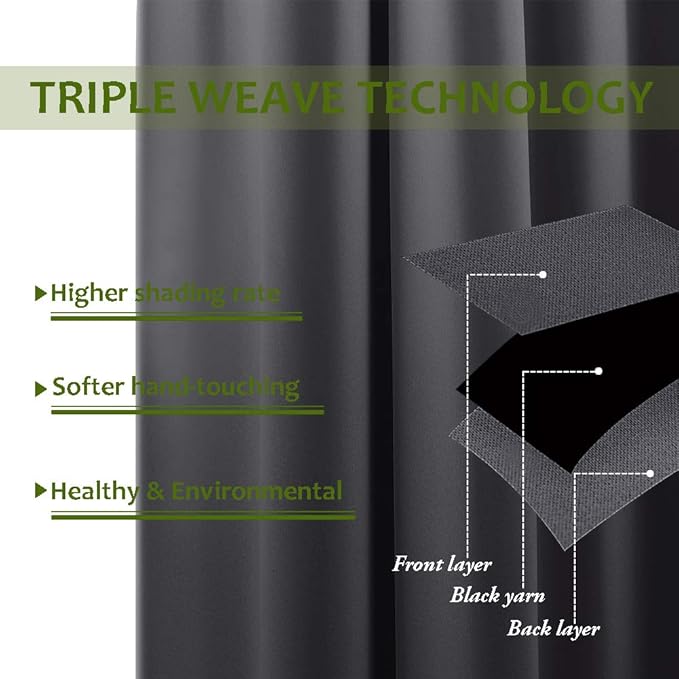 NICETOWN Gray Curtain Blackout Drape Panel 3 Pass Microfiber Noise Reducing - Image 4