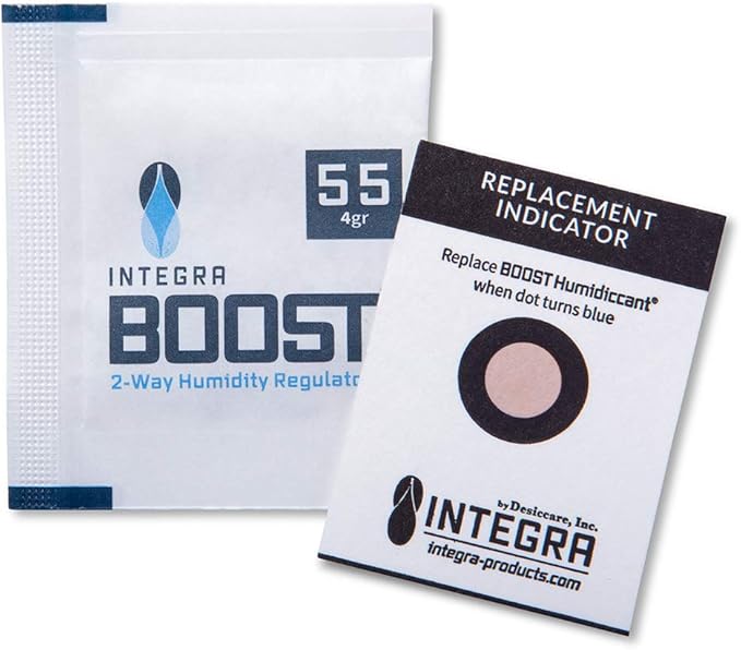 Integra Boost 55% RH Level - Image 4