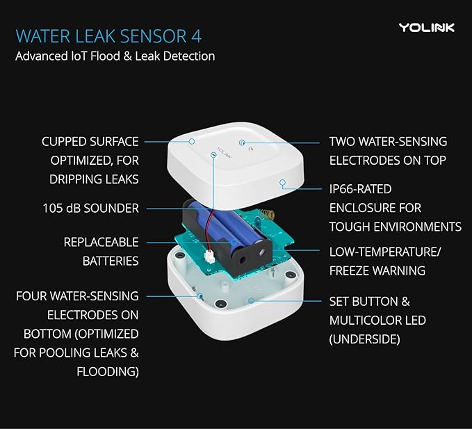 YoLink Water Leak Detector 4 - Image 3