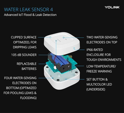 YoLink Water Leak Detector 4 - Image 3
