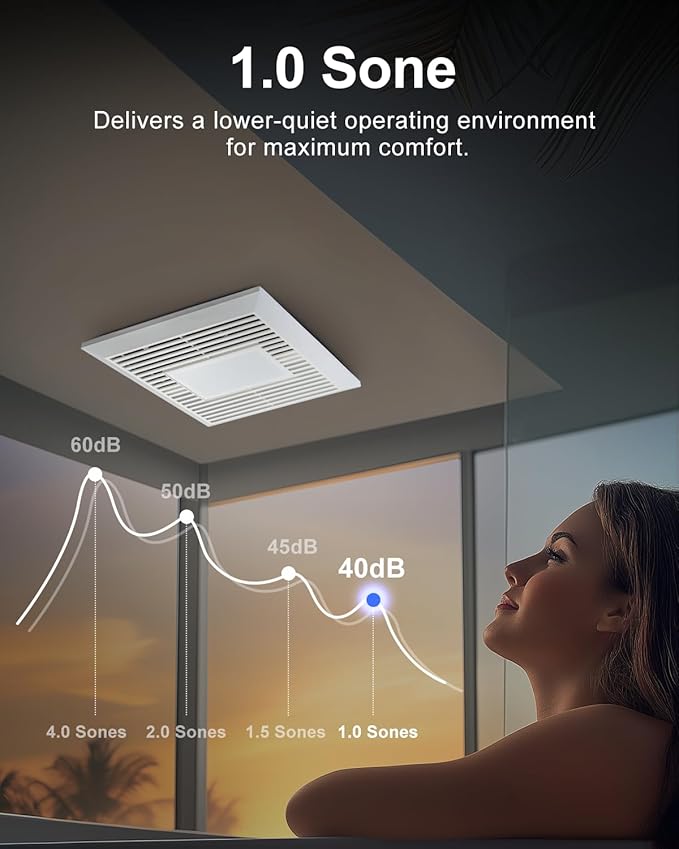 GROWNEER Bathroom Exhaust Fan - Image 4