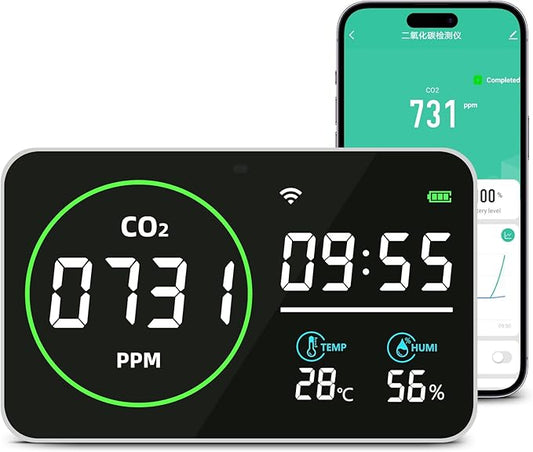WiFi CO2 Detector, 9 Inch CO2 Monitor by GISNPA