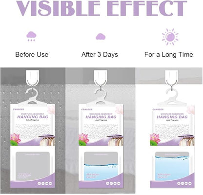 CANAGER Hanging Moisture Absorber, Lotus Fragrance Moistureproof Hanging Bag - Image 5