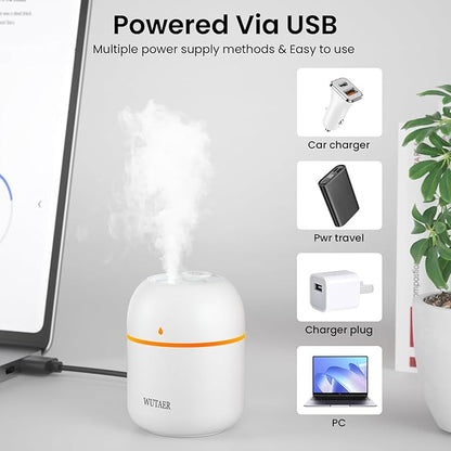 Portable Small Humidifier, WUTAER USB Personal Desktop Humidifier - Image 5
