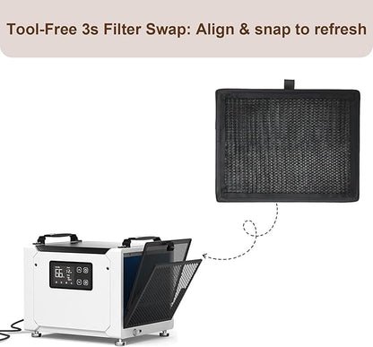 1 Pack Washable Dehumidifier Filter Compatible - Image 7