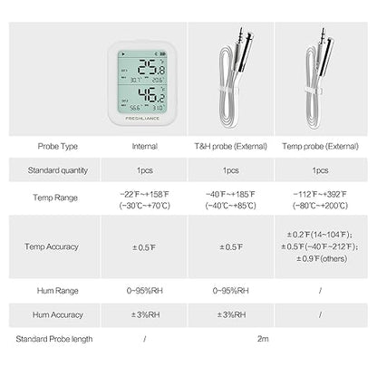 Freshliance Temperature Humidity Data Logger Recorder Bluetooth - Image 3