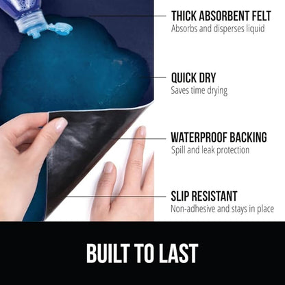 GORILLA GRIP LeakGuard Non-Adhesive Under Sink Mat - Image 2