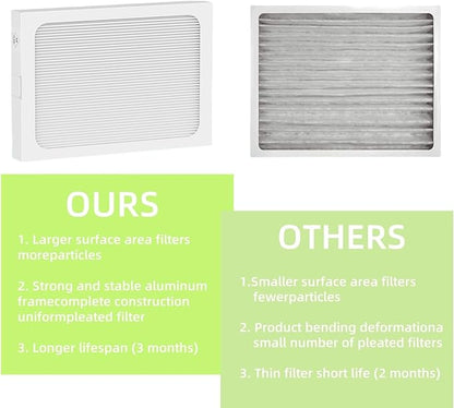 3Packs, UA 65H dehumidifier Models - Image 7