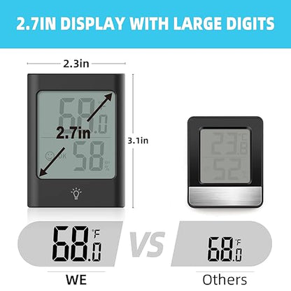 Indoor Thermometer for Home - Image 2