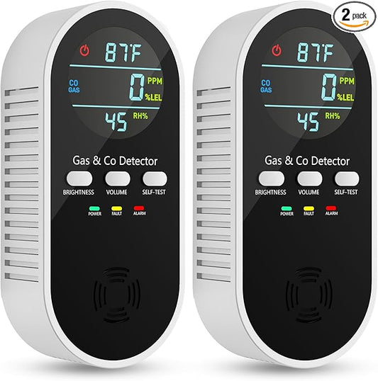 5-in-1 Carbon Monoxide Detectors, Natural Gas Leak Detector, Plug-in & Battery by VilfeLLC