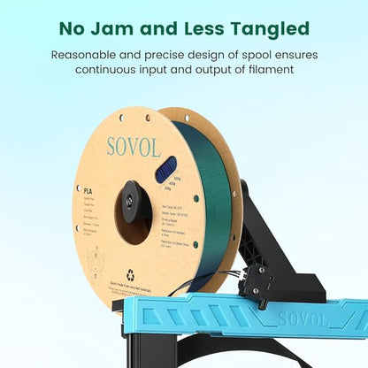 Sovol Silk PLA Filament Tri Color Co-Extrusion 1.75mm, 3D Printer Filament 1kg/ - Image 2