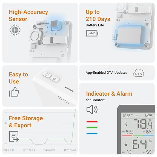 Temtop Humidity Meter T1, Indoor Thermometer - Image 2