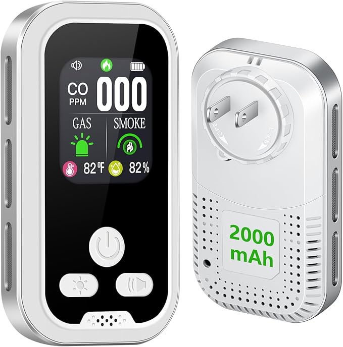 5-in-1 Carbon Monoxide Detectors Combo Smoke, Natural Gas Leak, CO Alarm by BEDAIL