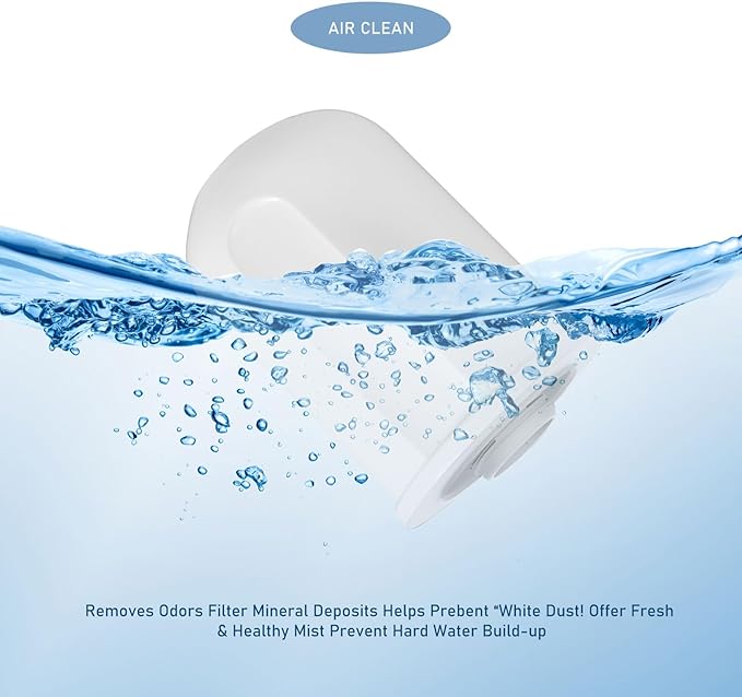 A250 Aqua Pro 2-in-1 Humidifier Water Filter Replacement Compatible - Image 4