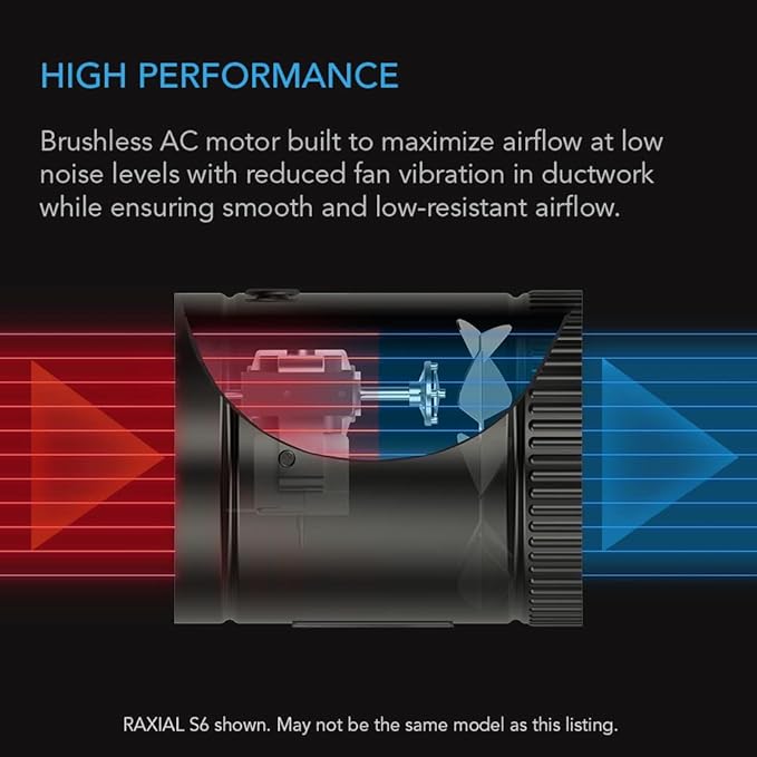 AC Infinity RAXIAL S6, Inline Booster Duct Fan 6” - Image 4