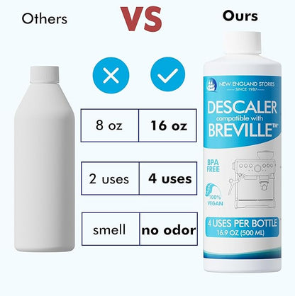 8 Uses Breville Compatible Descaling Solution, 2 Years Descaler Kit Come - Image 3