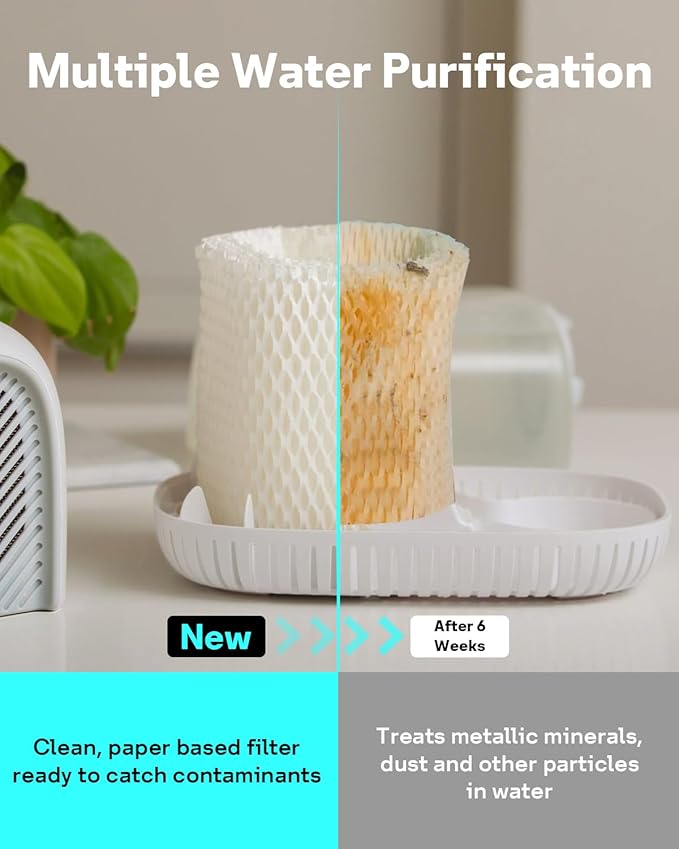 Leemone 4-Pack Bedside Humidifier Filter Replacement Compatible - Image 6