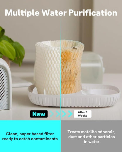 Leemone 4-Pack Bedside Humidifier Filter Replacement Compatible - Image 6